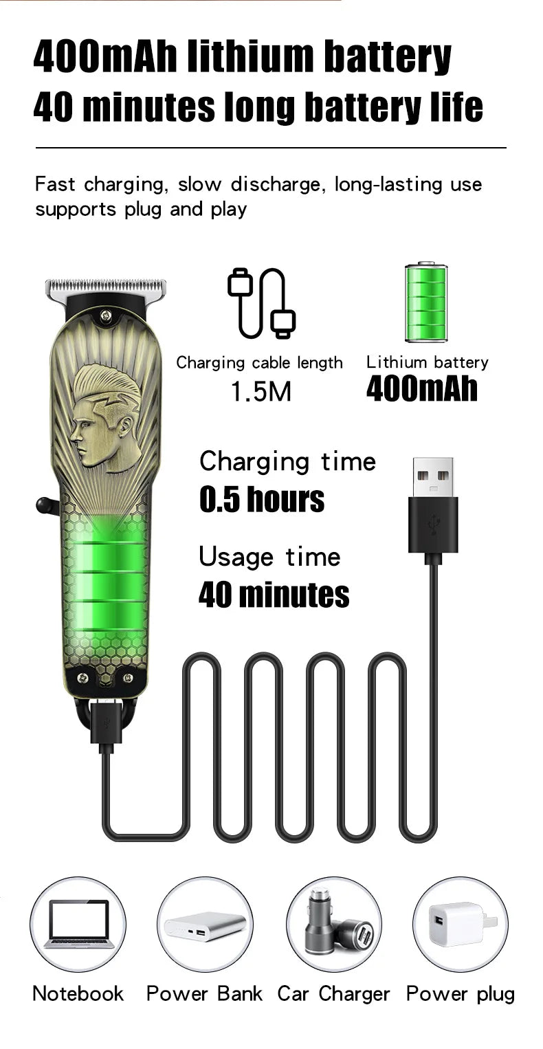 Professional Clippers and Trimmers Set,Beard Trimmer, Barber Clippers, Rechargeable Electric Shaver Hair Clippers for Men
