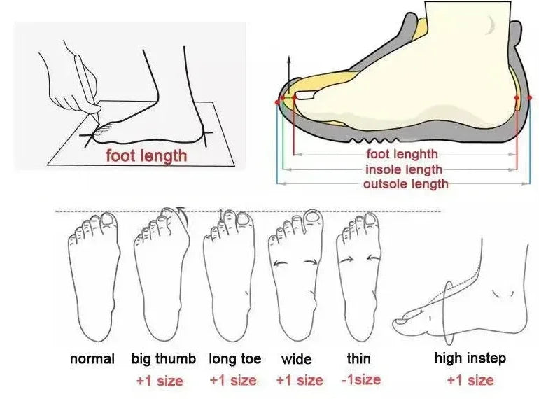 Original Men Slippers Slides Summer Beach Shoes Soft Indoor Thick Bottom Sandal Suitable Outdoor Sandals Flip Flops Designer
