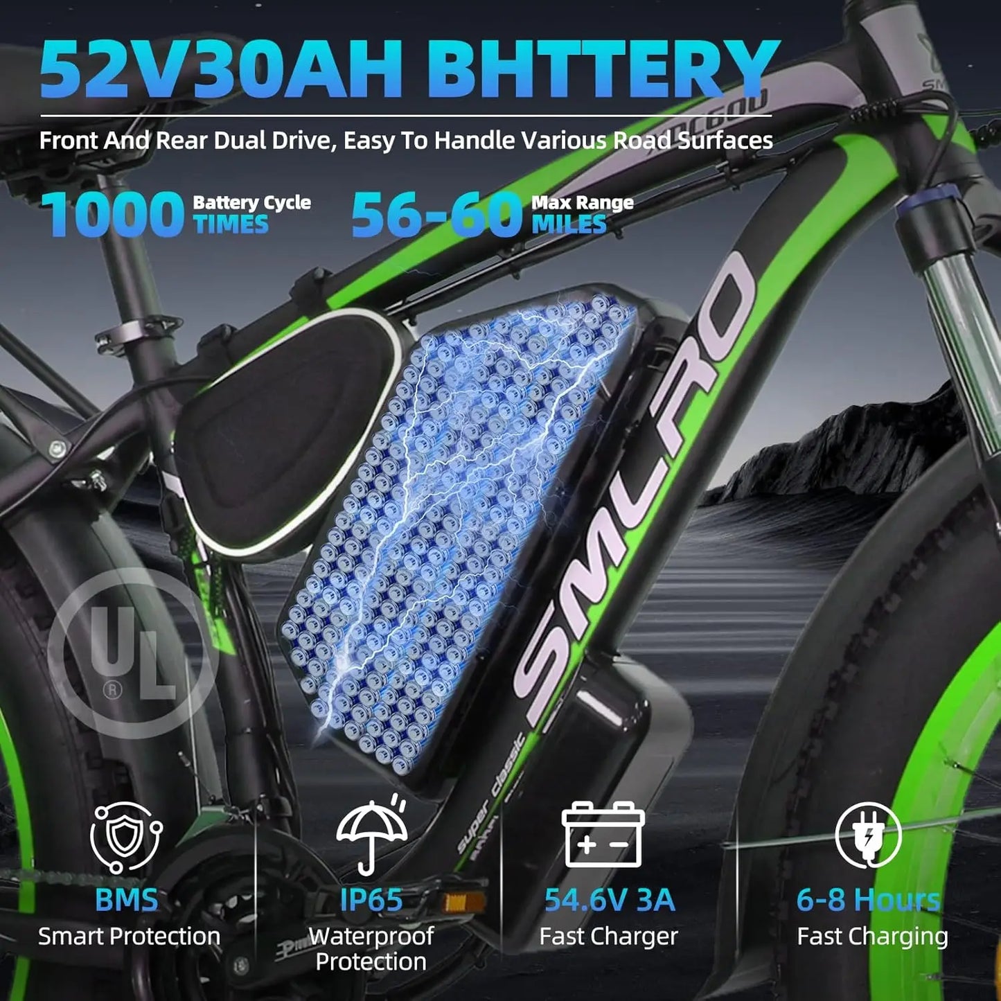 xdc 600 Adult Electric Bike, 5000W Peak Power, 26" Fat Tire All-Terrain E-Bike, 45 Miles Peak Range, 52V 30Ah Battery-Powered