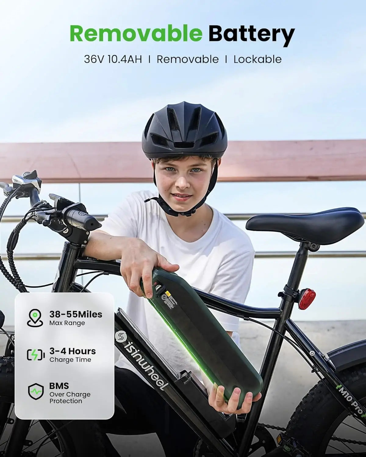 M10 Pro Electric Bike, 1000W Peak Motor, 22 MPH 20"x4" Fat Tire Ebike, USB Phone Charging Port, 10.4Ah Removable, Customized