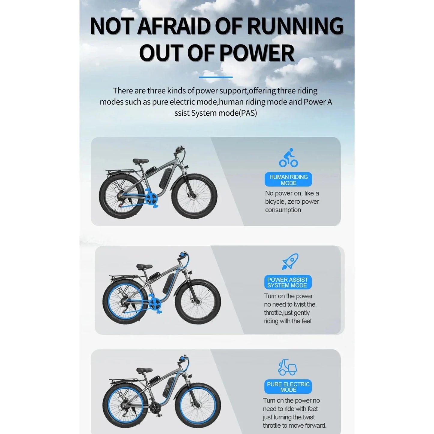 Electric Bicycle 2000W Dual Motor 48V 23AH Battery 20*4.0Inch Fat Tire Mountain Electric Bike Folding E bike
