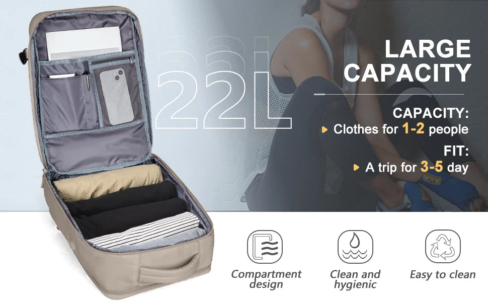 Travel Backpack for Men Women, 40L Flight Approved Carry on Hand Luggage, Anti-Theft Business Laptop Large Daypack Weekender Bag