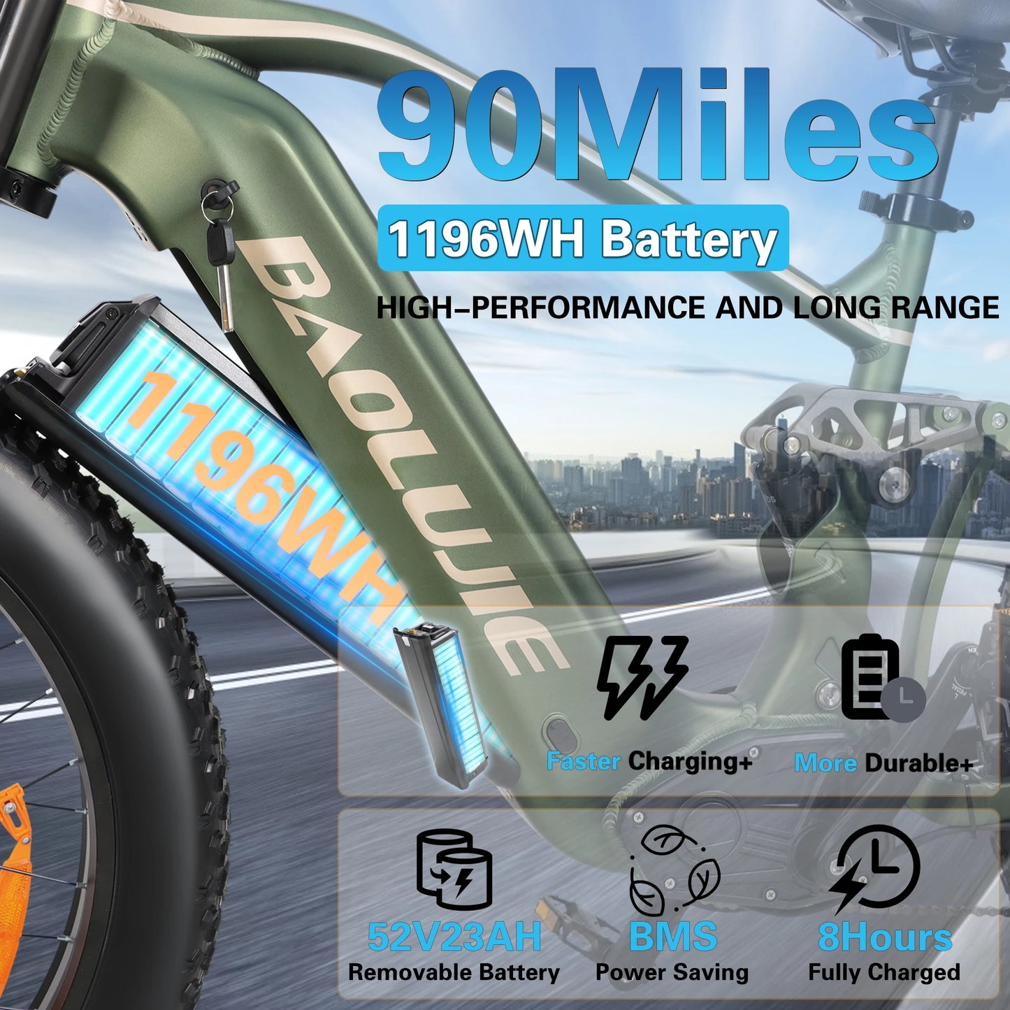 BAOLUJIE P2 Adults Electric Bike 5000W Peak Dual Motors  52V23AH Battery Up to 36 mph Electric Bicycle Dual Shock Absorber Ebike