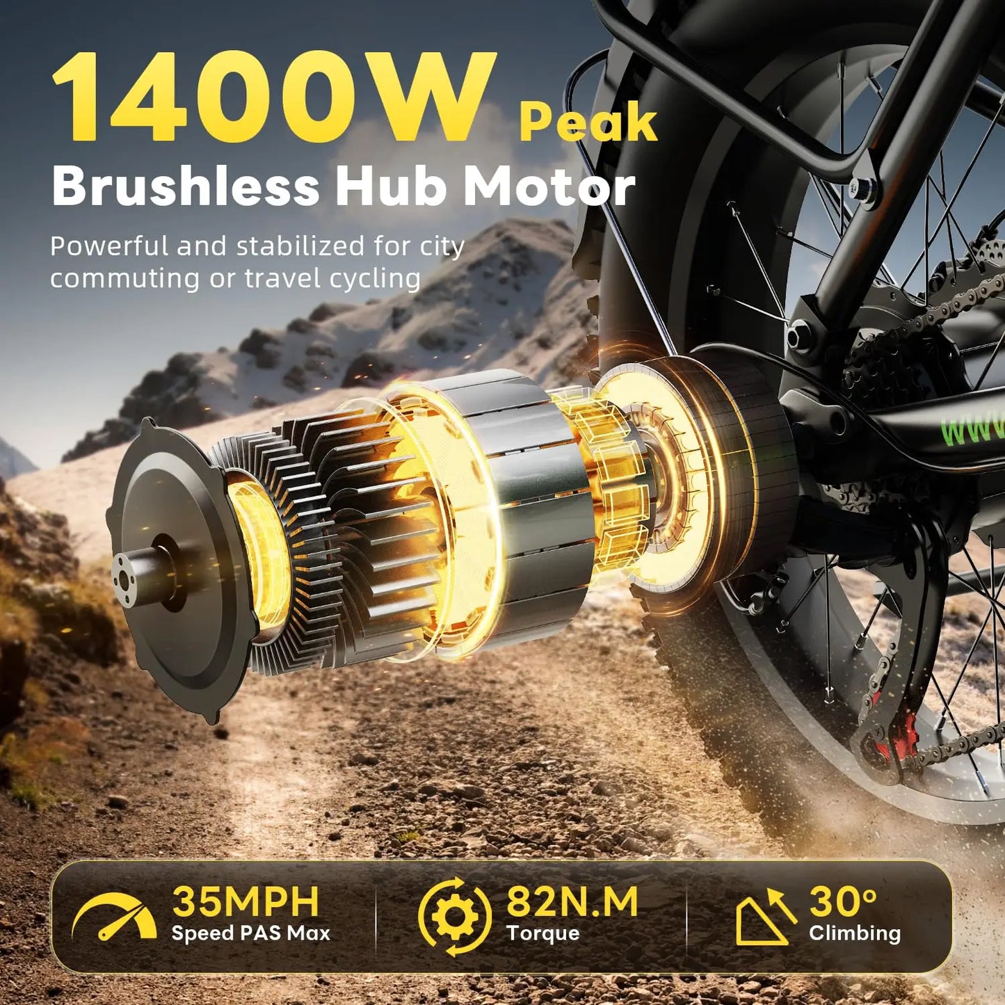Electric Bike for Adults 1400W Peak, 48V 20AH(960WH) Removable Battery, 20"x4" Fat Tire Full Suspension 80 Miles, Customized