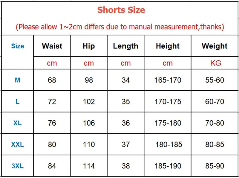 2023 NEW Fitness sports Shorts Man Summer Gyms Workout Male Breathable Mesh shorts Quick Dry Beach Short Pants men Sportswear