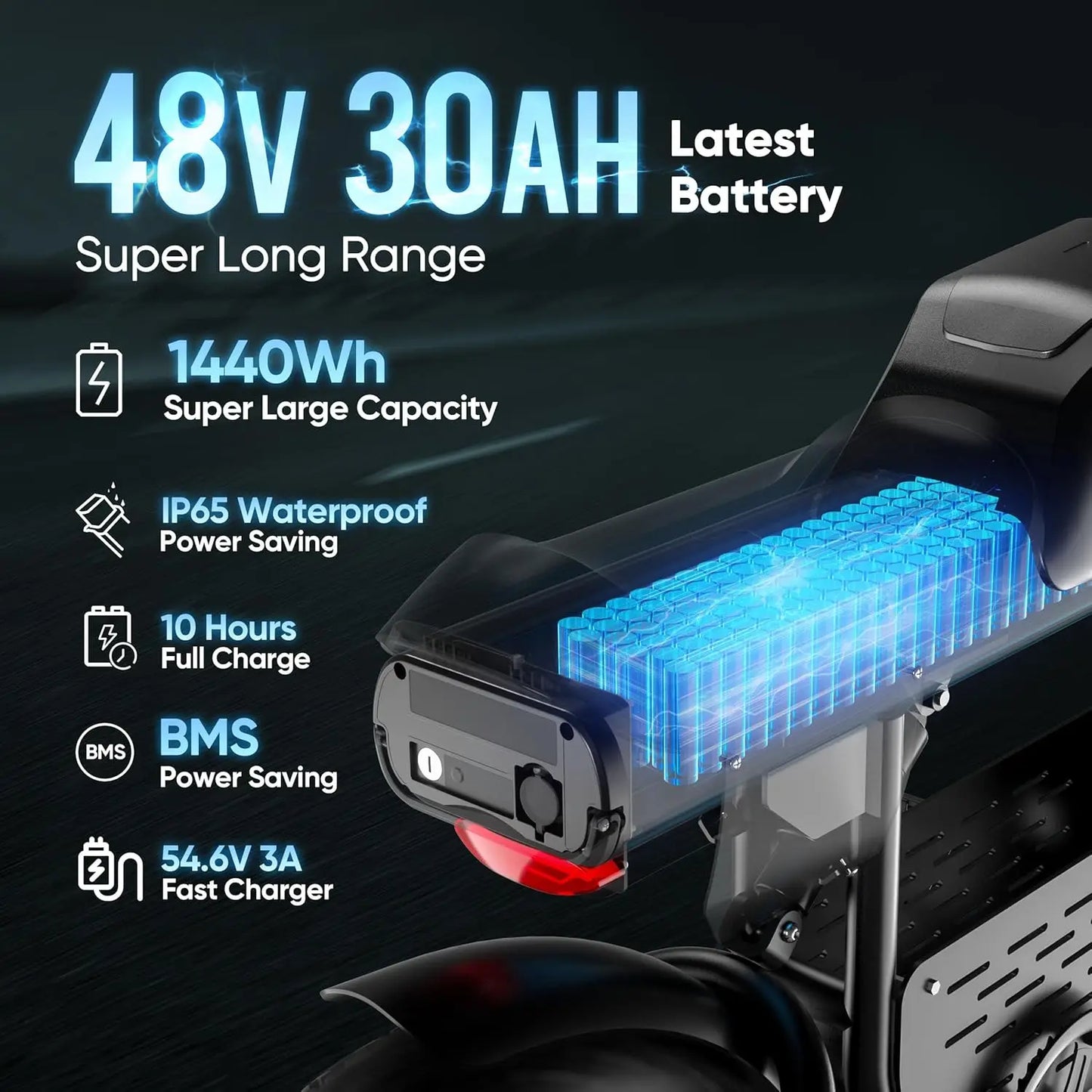 1700W Electric Dirt Bike 48V 30Ah 36MPH 90Mile Range 20In Fat Tire Dual Disc Hydraulic Brakes Adult Off Road, Customized