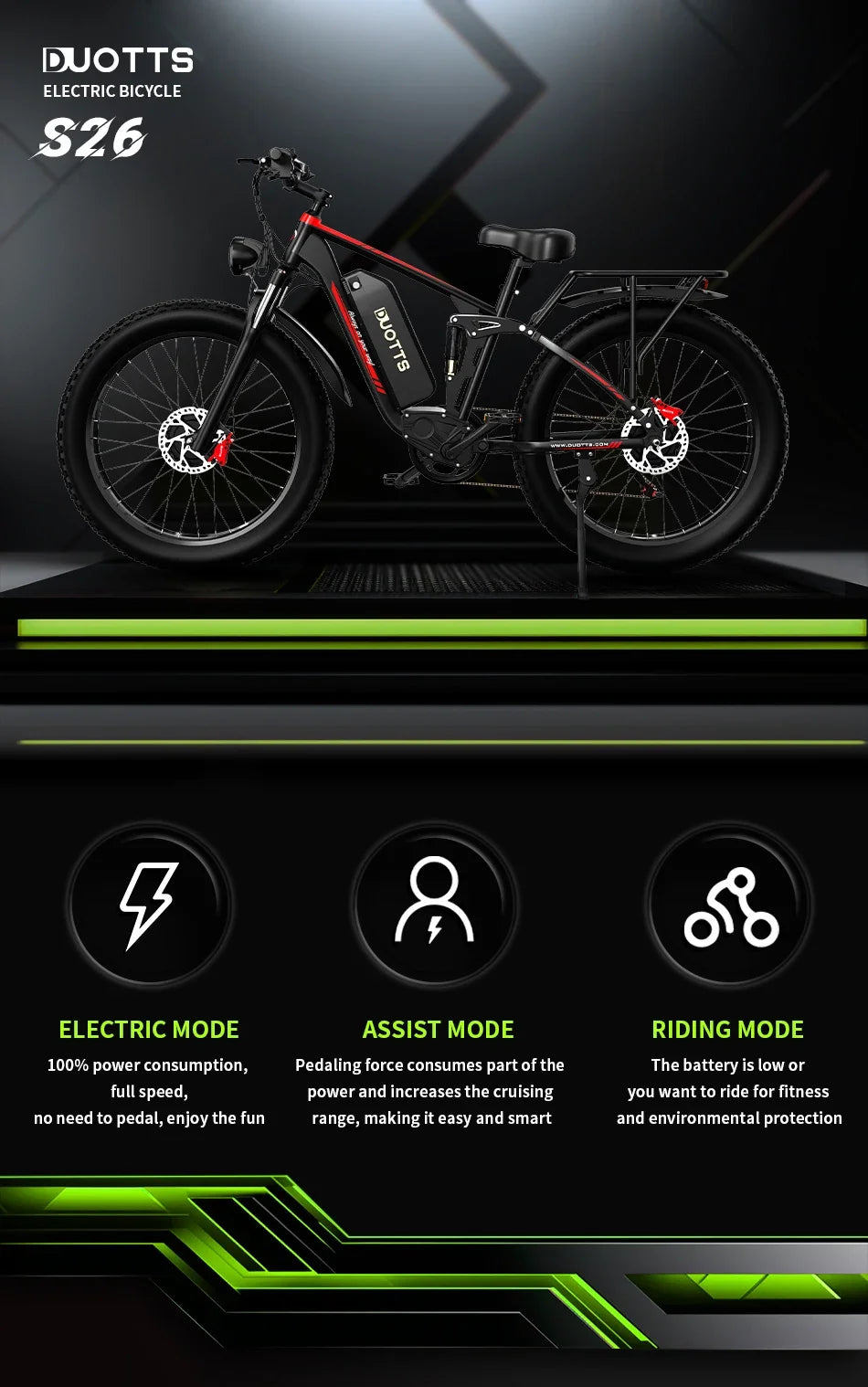 Ebike S26 Pro Ebike 1500W Dual Motor 48V20AH 26*4.0 inch Fat Tire Electric Bike Mountain Snow Full Suspension Electric Bicycles