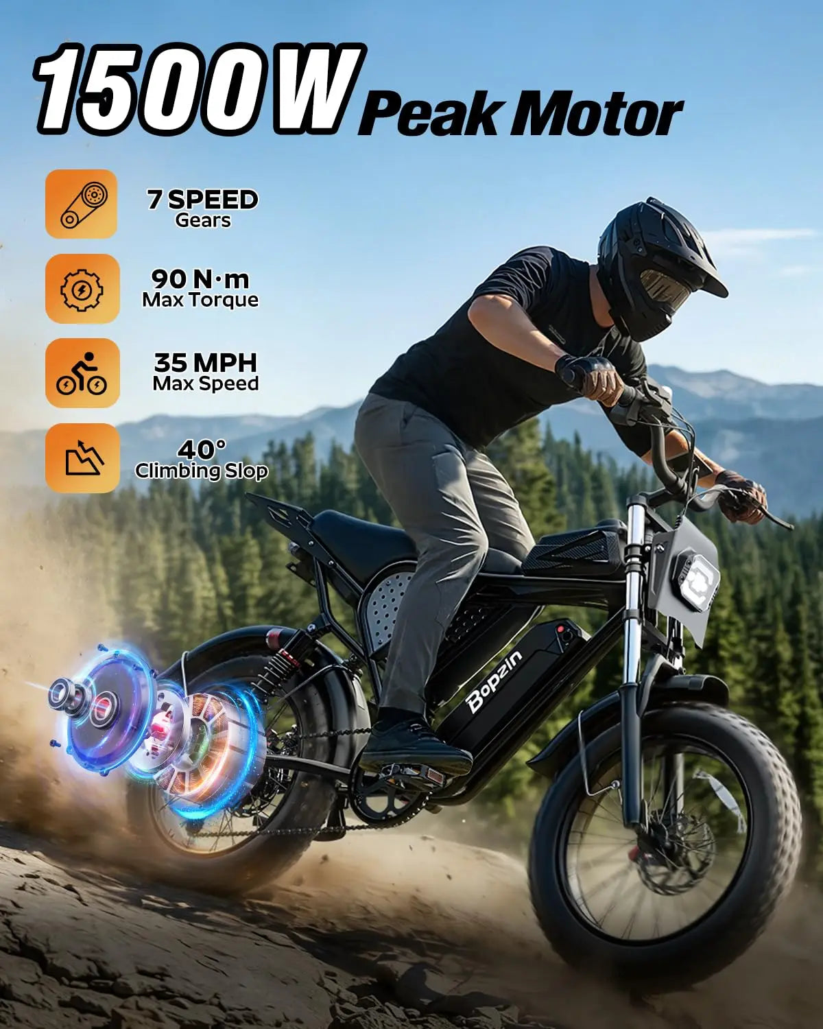 Electric Bike for Adult 1500W Peak Motor, 35MPH Speed, 48V 20AH Removable Large Battery Up to 80 Miles Range, UL, Customized