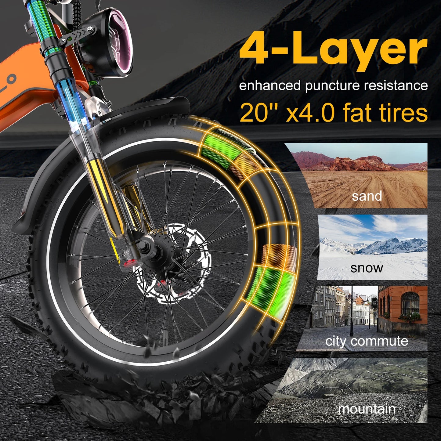 Cybervelo EK6 20” Fat Tire 2000W Peak Motor Luxury Foldable ebike,48V Removable Battery E Bicycle, 35+ MPH 100+Miles Long Range