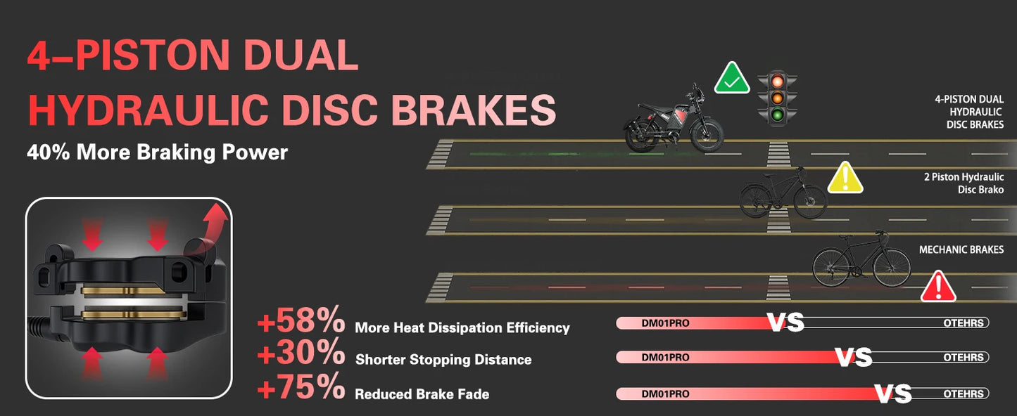 OEM DM01 Electric Motorcycles Peak 3000W Brushless Gearless Motors 60V 30AH Lithium Battery Max Speed 42MPH Adult Off Road Ebike