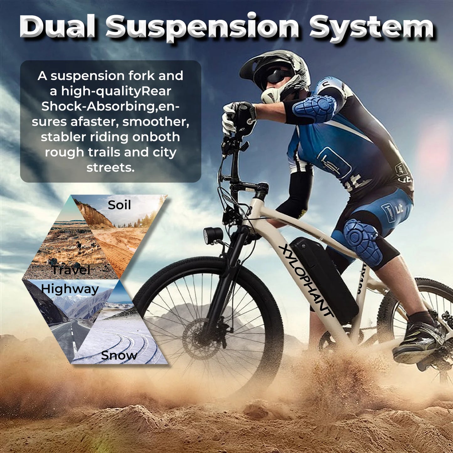 【1 Year Warranty】Terrosor Electric Bike,26" Fat Tire Ebike for Adults,350W Peak,Electric Mountain Bike,19.9mph,E bike UL2849