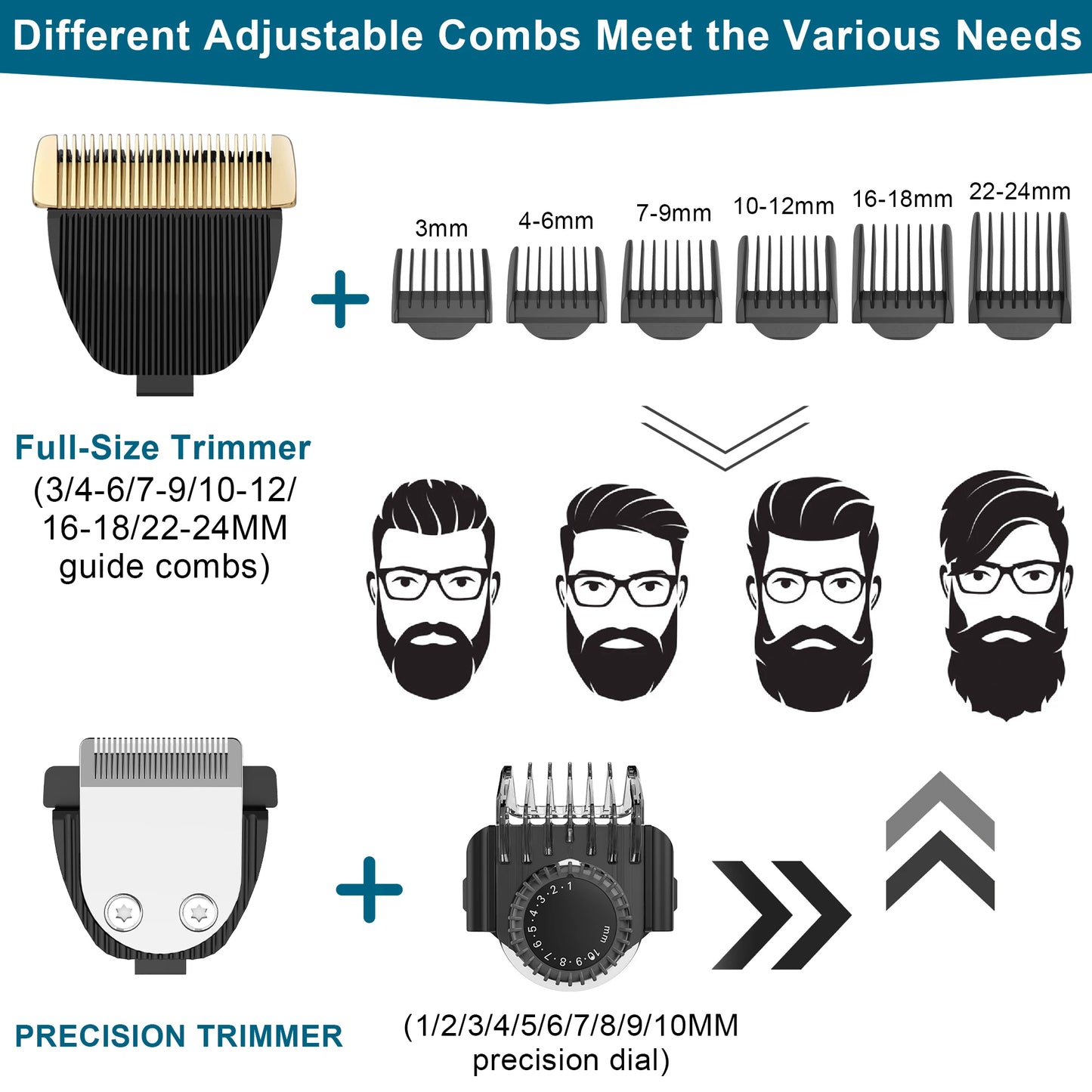 Hatteker Professional 4-in-1 Hair Clippers Trimmer for Men Hair Cutting Machine Home-appliance Hairdressing Tool Suit for barber