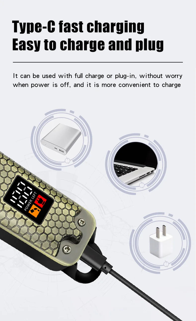 Professional Clippers and Trimmers Set,Beard Trimmer, Barber Clippers, Rechargeable Electric Shaver Hair Clippers for Men