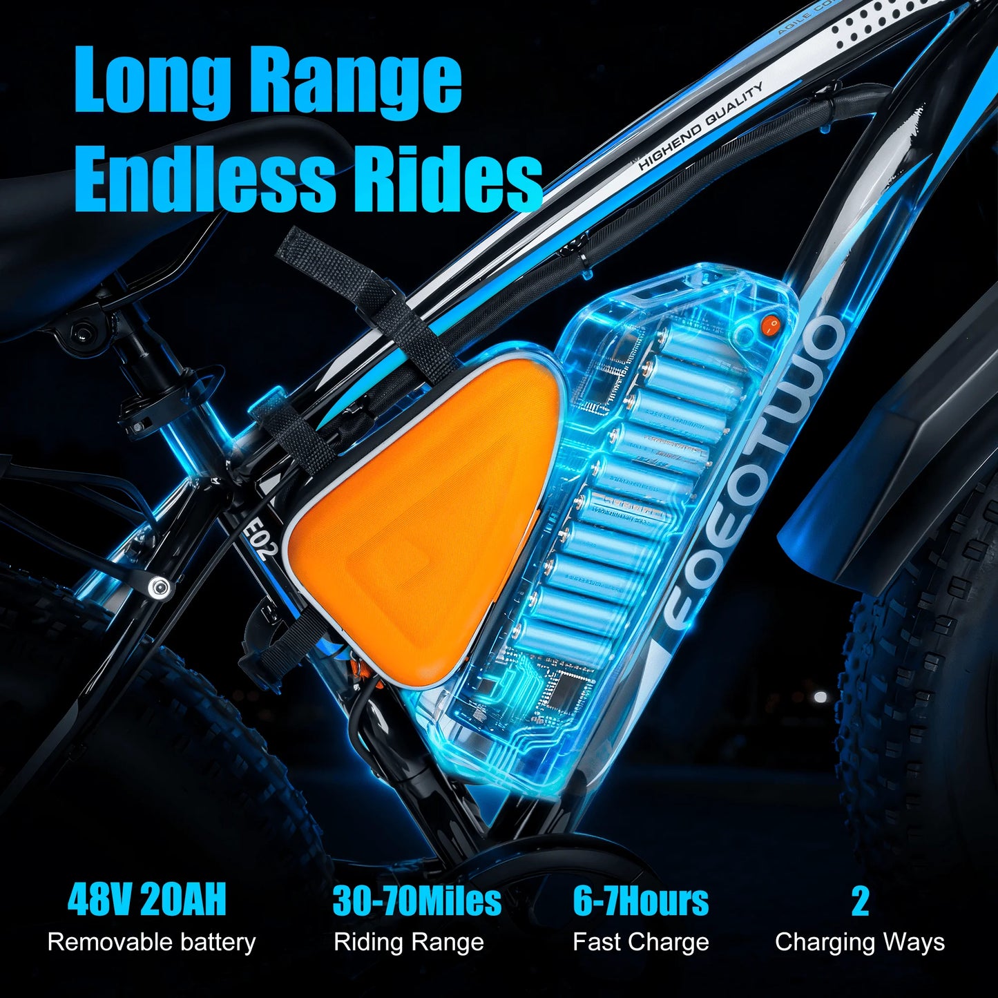 EOEOTWO 1500W Peak Electric Mountain Bike for Adults, 48V20Ah Battery, 30MPH Top Speed, 26" Fat Tire E-Bike with NFC, US Stock