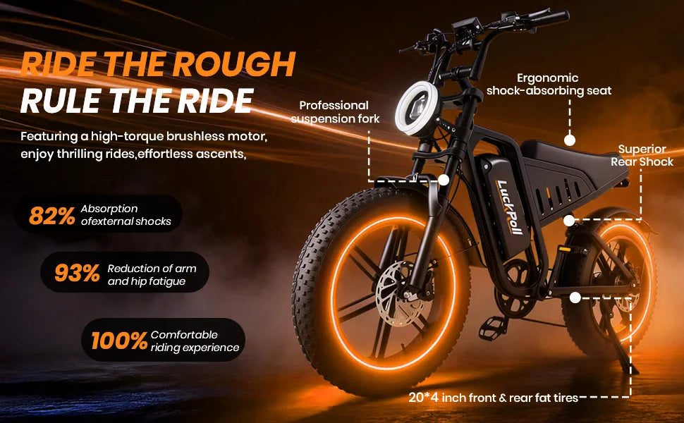 1000W Ebike for Adults,  20" Fat Tire Electric Bike, NFC & Password Unlock, 48V 15/25Ah 60-80 Miles 33-40MPH Electric Bike Moped