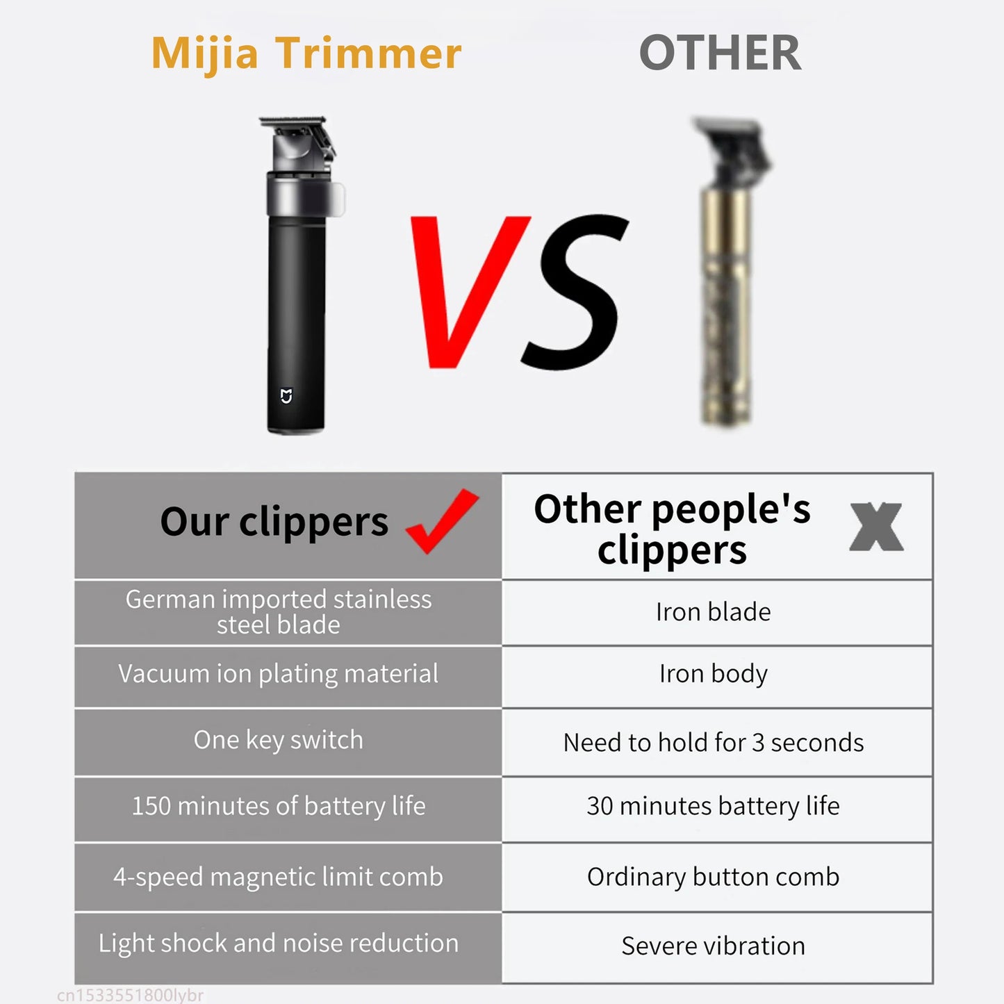 Xiaomi Mijia Hair Clipper Trimmer for Men Electric Shaver Clippers Barber Professional Haircut Machine Barbershop Cutting Beard