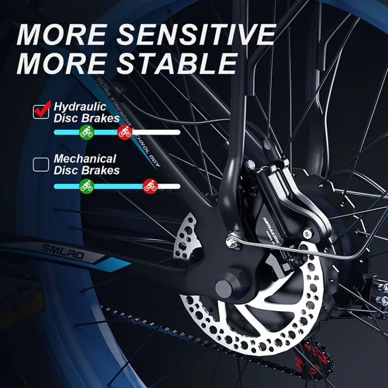 Factory direct sales 1000w 48v electric bicycle electric mountain fat bicycle adult electric bicycle