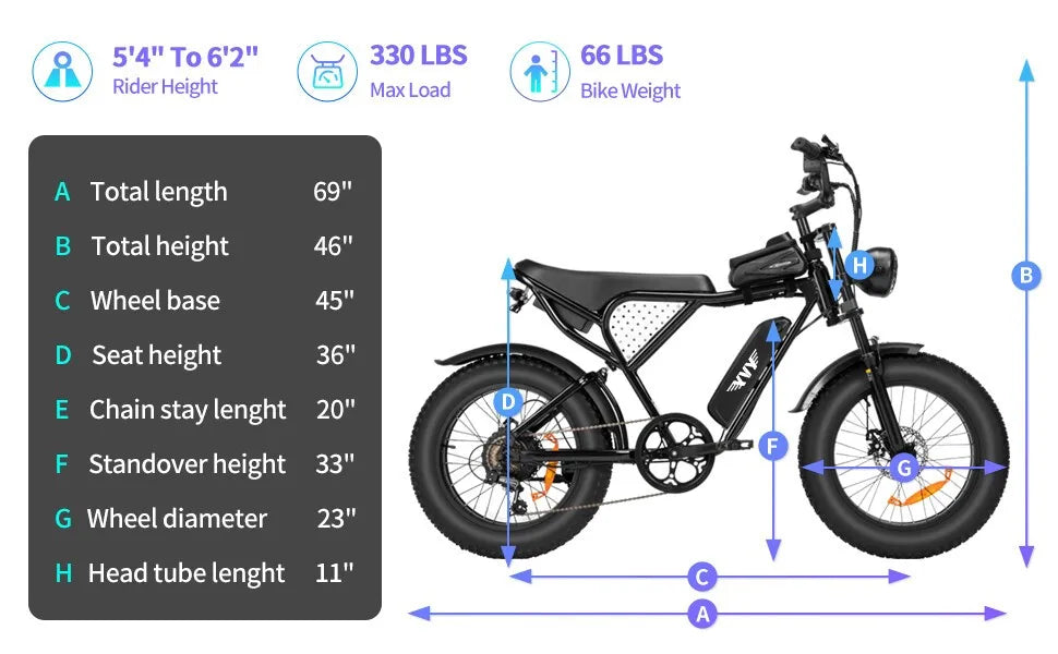 YVY Electric Bike for Adults 1200W 48V 15.6Ah Teens Off-road Touring City Trail 20*4 Inch Fat Tire Snow City Commuter EBike