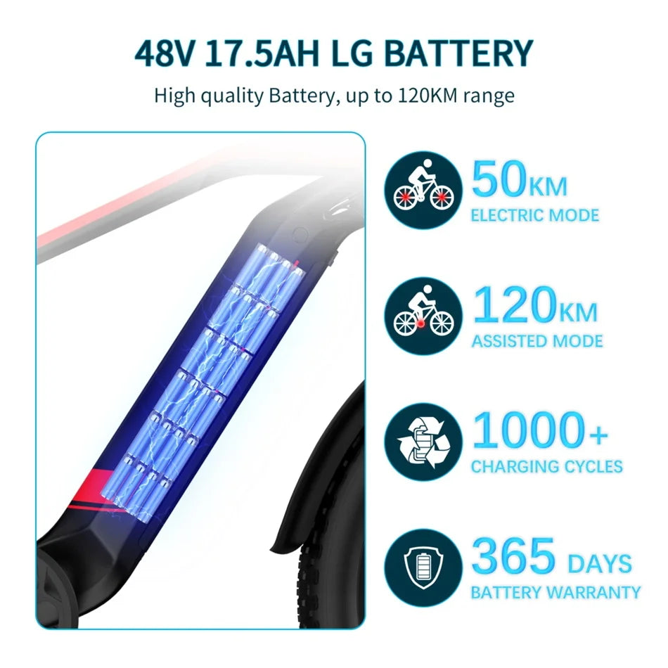 2023 Electric Bike Adult 1500W 26'' Dual Drive Mountain E Bike 48V 17.5AH Battery Removable Off Road Electric Bicycle