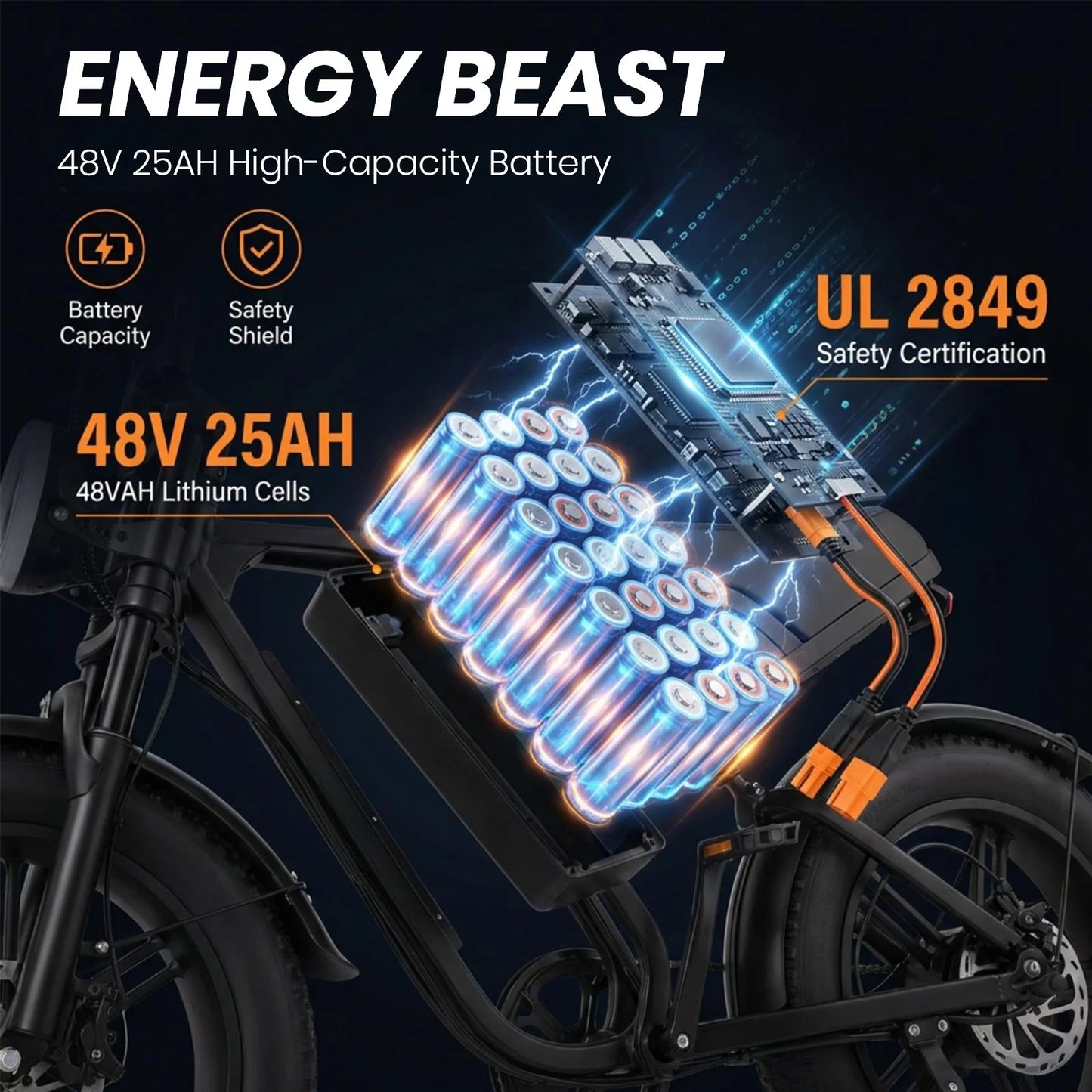 1000W Ebike for Adults,  20" Fat Tire Electric Bike, NFC & Password Unlock, 48V 15/25Ah 60-80 Miles 33-40MPH Electric Bike Moped