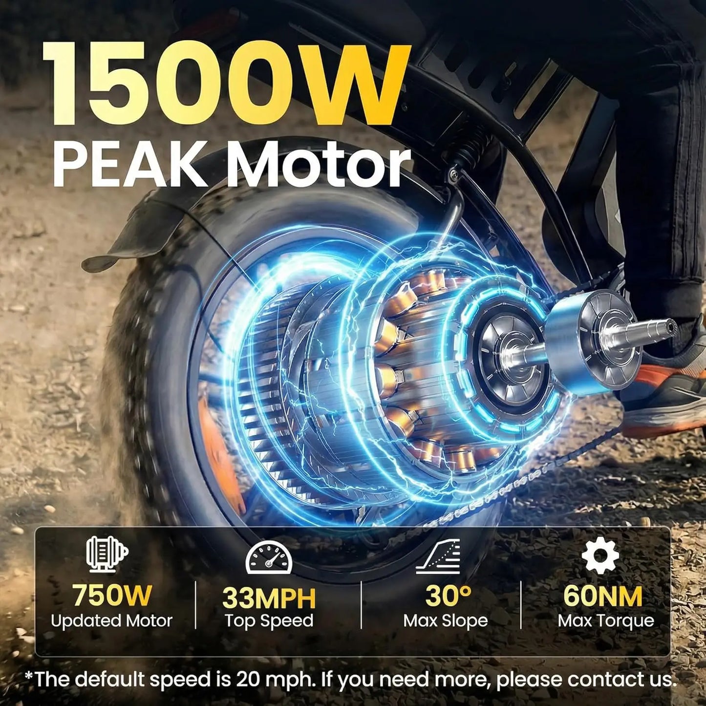 1500W 33MPH Electric Bike 60Miles NFC Password 48V15Ah UL2849 20" Fat Tire Full Suspension All-Terrain Custom
