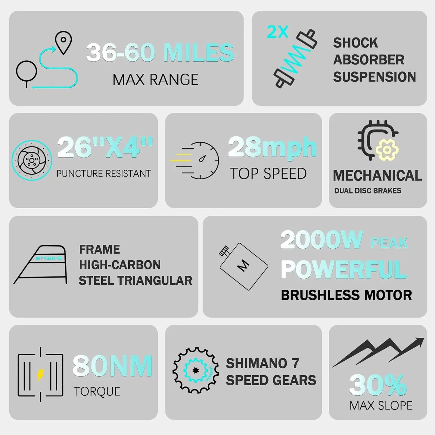 Electric Bike for Adults, Powerful 2000W Peak Motor, 26" Tires, 28MPH & 60 Miles Long Range, 48V 15Ah Removable, Customized