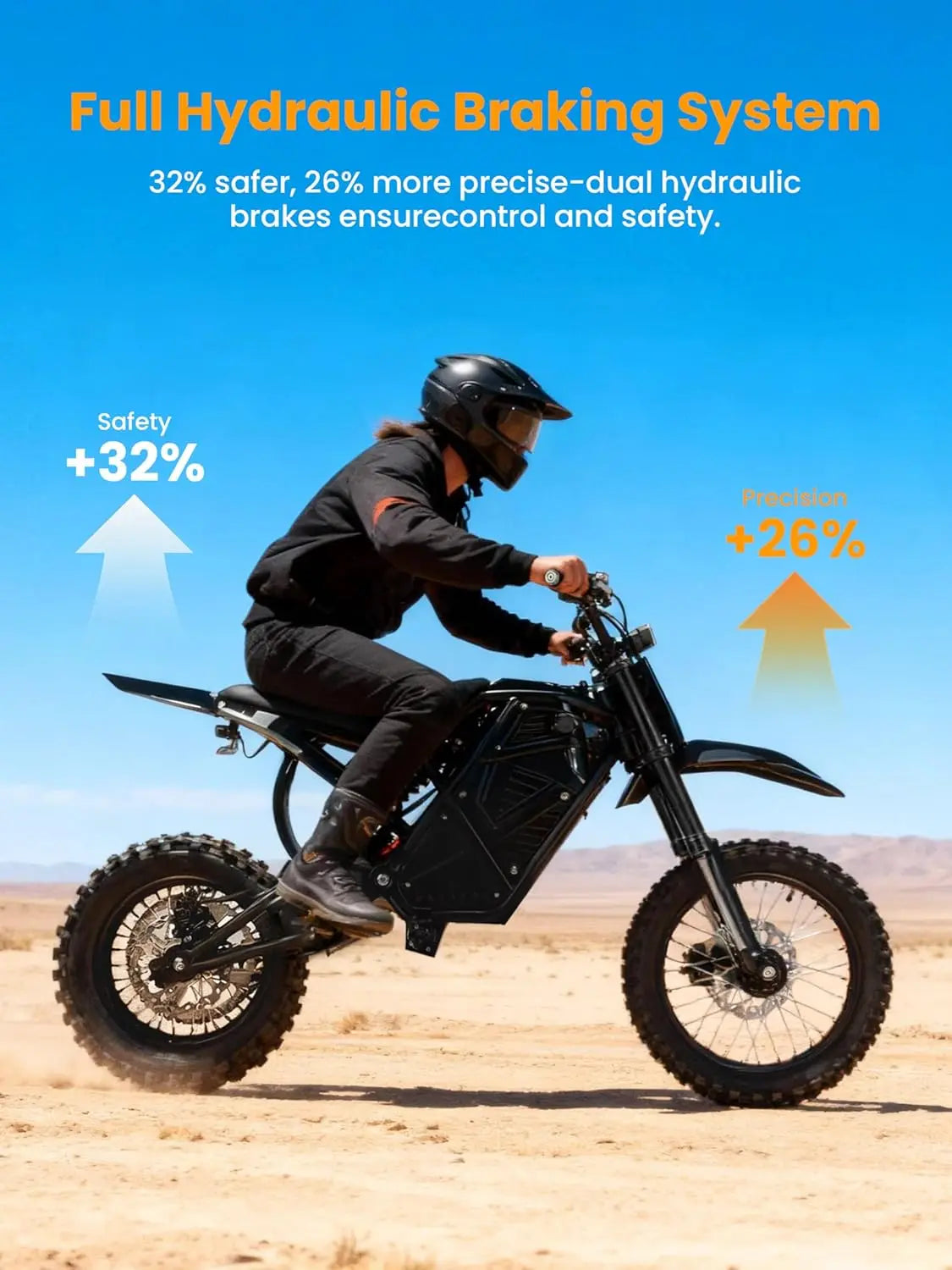 X1 Electric Dirt Bike for Teens Adults,3500W Peak Mid-Drive Motor,38MPH&53-Miles Off-Road Electric Motorcycle with, Customized