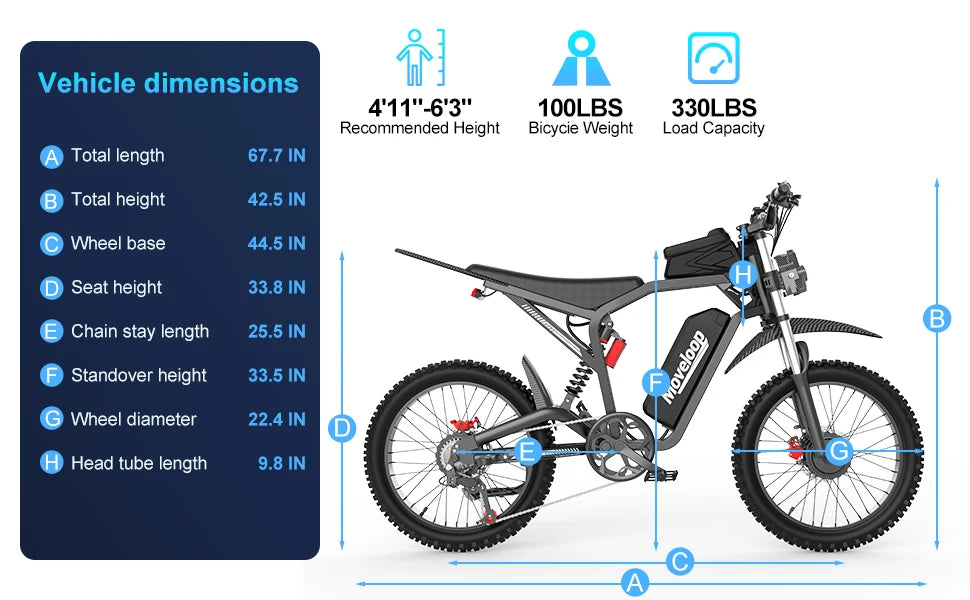 Moveloop T1 Ultra Electric Bike 3000W 48V/20AH Battery 40-80 Miles 35 MPH 17-Inch Off-Road Tires Adult Electric Bike