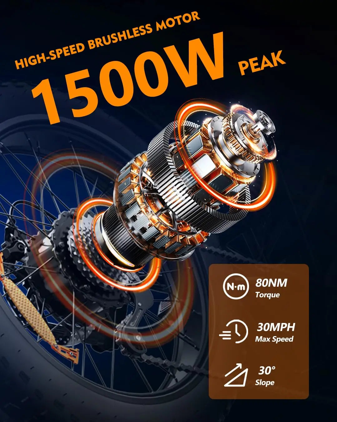 2500W/2000W/1500W Electric Bike for Adults, 40/35/30Mph Fast Ebike with 52V 25Ah/48V 20Ah/15Ah Battery, 90-75 Miles, Customized