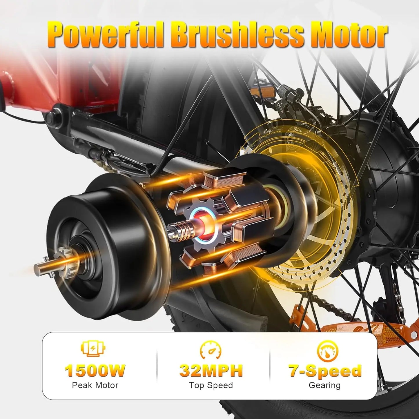 1500W 48V 18Ah Fat Tire Electric Bike 32MPH 68Mi 7-Speed All-Terrain 20in, Customized