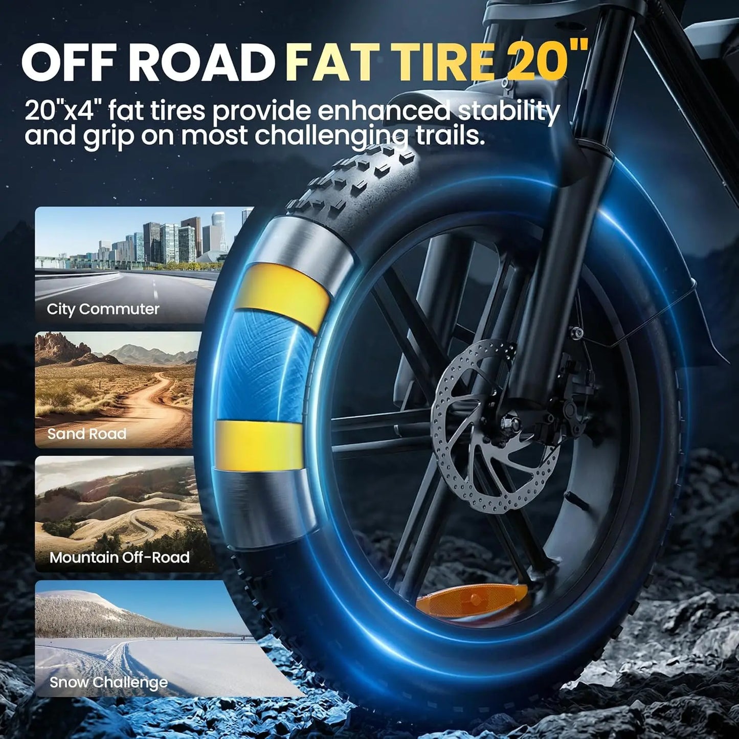 1500W 33MPH Electric Bike 60Miles NFC Password 48V15Ah UL2849 20" Fat Tire Full Suspension All-Terrain Custom