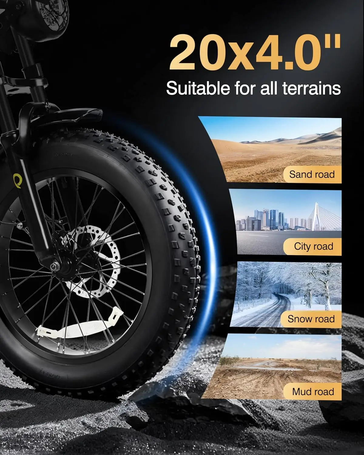Electric Bike for Adults/Teens Spark-1500W Peak Motor 20" Fat Tires 28MPH(Unlock to 35MPH) Dirt Bike, 624-1248Wh, Customized