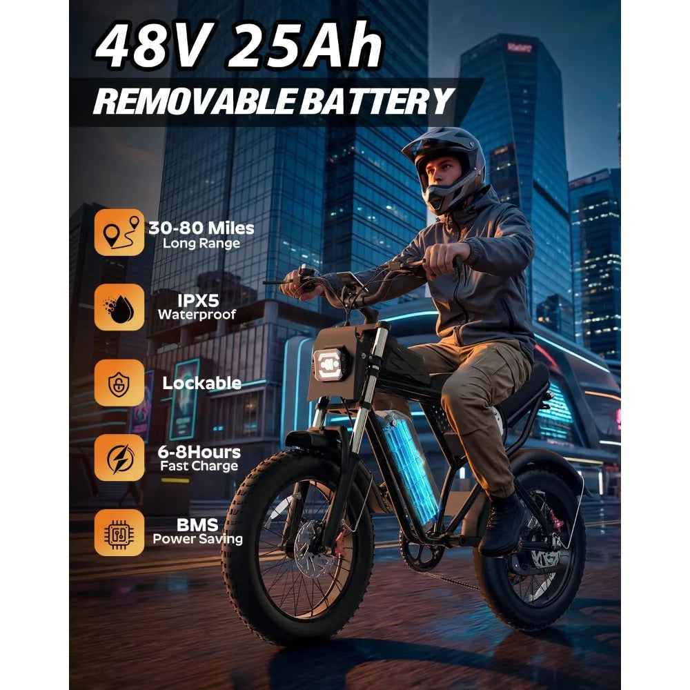 Electric Bike for Adult 1500W Peak Motor, 35MPH Speed, 48V 25AH Removable Large Battery Up to 80 Miles Range, UL, Customized