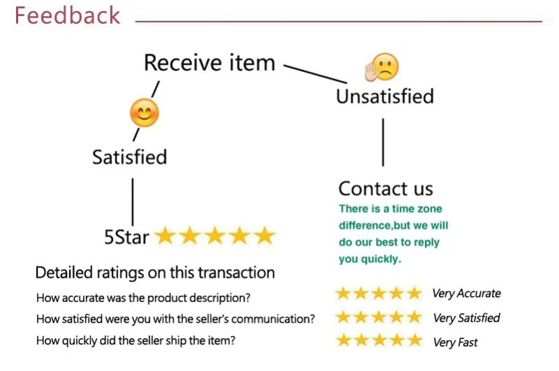 New 2025 Men's Casual Long Sleeve Shirts Black See-through Lace Top Shirts Slim Sexy Club Party Men's Sexy Shirt Hollow Out Tops