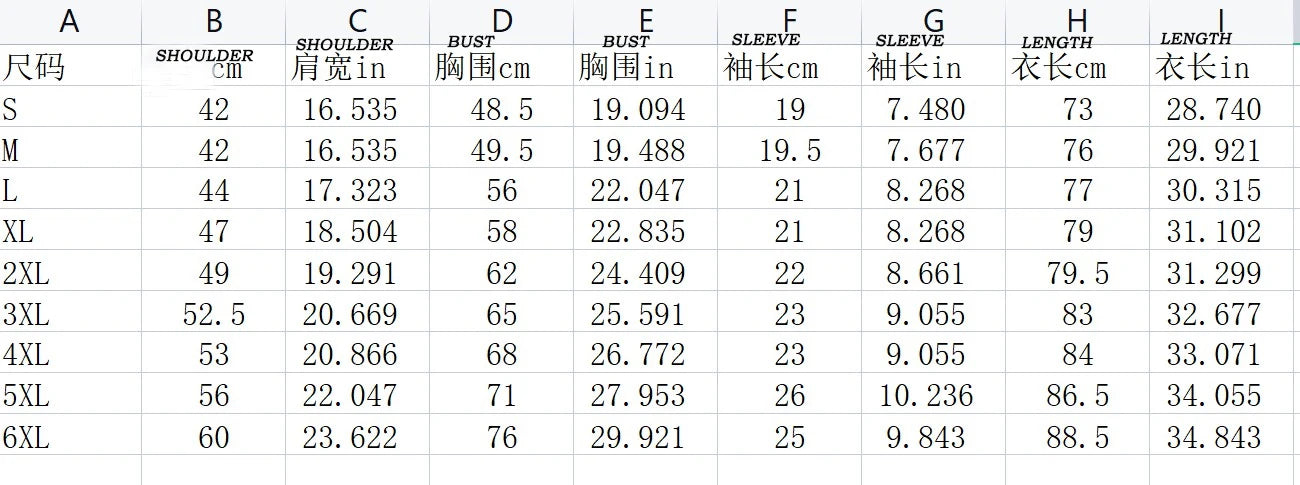 Foods Sausage Shirts Men Women Fashion Shirts Hawaiian Casual Beach Blouse Cuba Camisa Turn Down Collar Funny Chips Shirt Boy