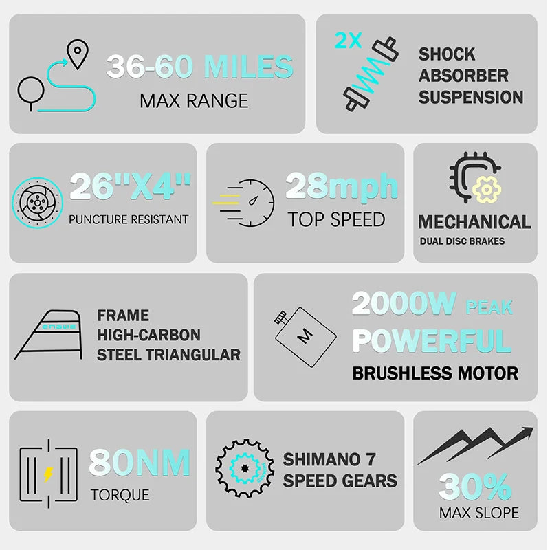 QNQ Electric Bike for Adults 1000W Electric Bicycle 48V 15AH E Bike 26" Fat Tire Mountain 31mph Dual Shock Absorber Ebike