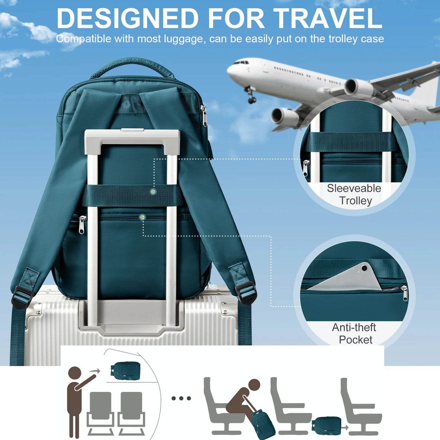 Men's Cabin Backpack Flight Laptop Bag Travel Backpacks for Women Large Capacity Ryanair 40x20x25 Carry-Ons europe Luggage Bags