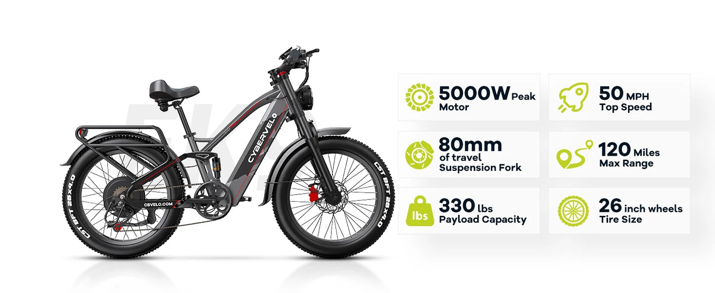 Cybervelo Strong Power Ebike, 5000W Motor Off Road Electric Bike, 100 Miles Long Range, 26"x4.0” Fat Tire, 40Ah Big Battery EK9