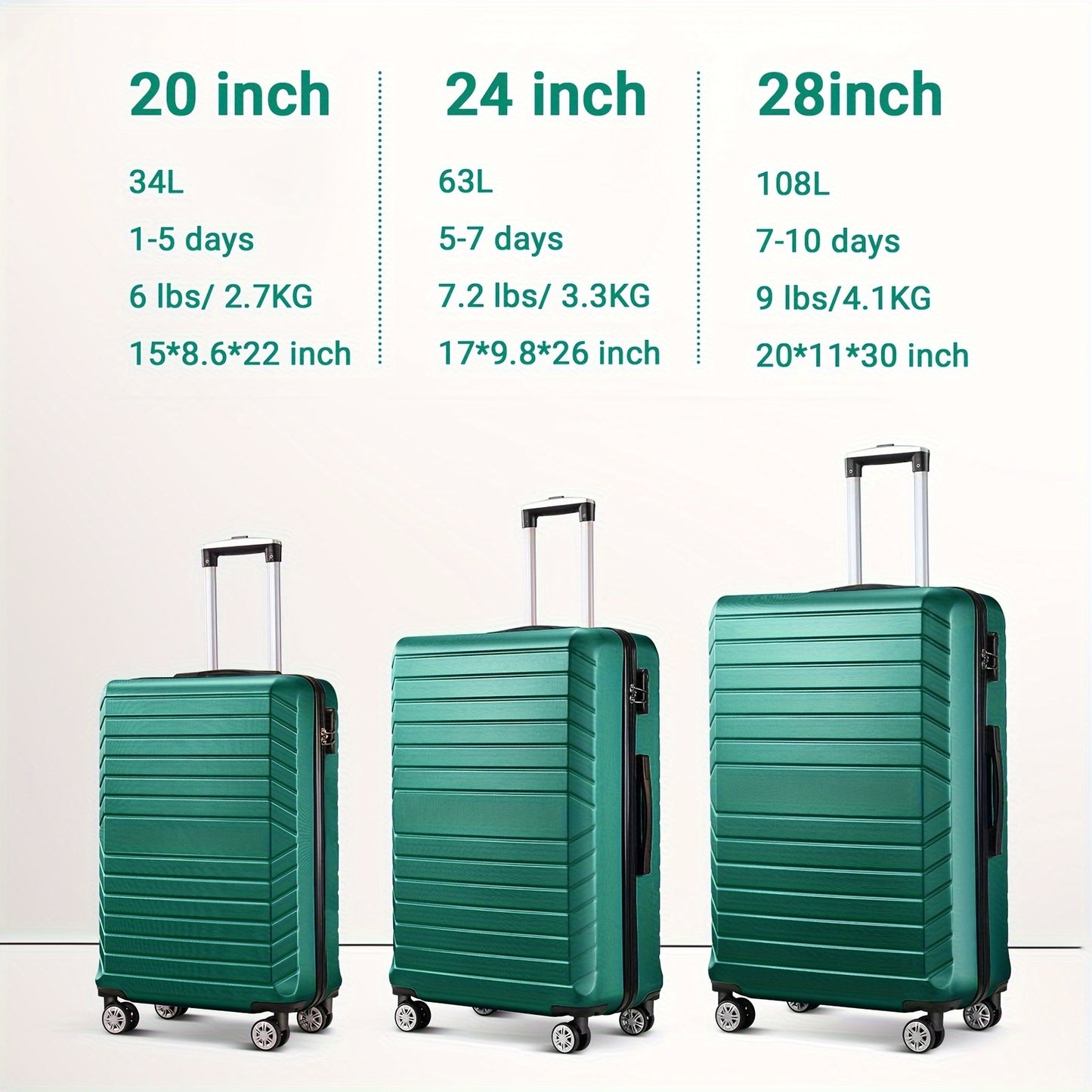 Ten Piece Luggage Set (3*Luggage+7 Storage Bag), Large Capacity Luggage With Telescoping Handle, Extra Thick ABS Durable Hardshell With Double 360° Spinner Wheels, Dopamine Color And Back-to-school Season Student Luggage