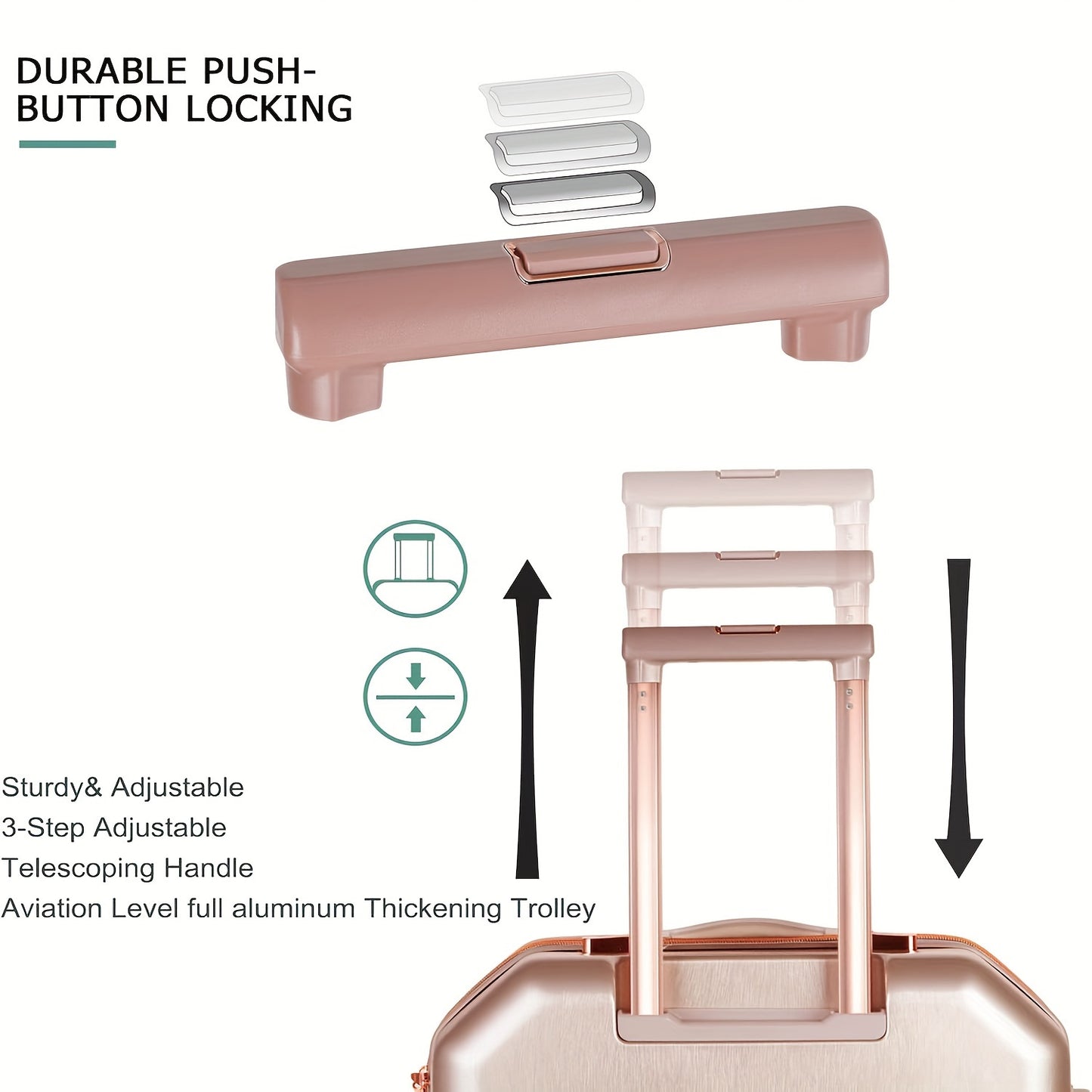 5-Piece Deluxe Travel Luggage Set - Durable ABS Hard Shell, Smooth Spinner Wheels, Ergonomic Aluminum Alloy Handle, Lightweight, Stylish Suitcase for Women and Men - Perfect for Business Trips, Family Vacations, and Adventure